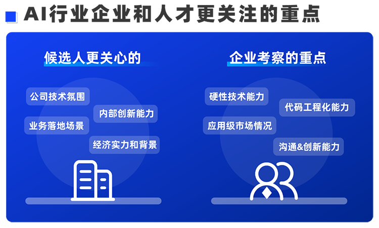 kdpay钱包国际西区科技业务猎头负责人Markus，聊聊企业招聘AI人才的那些事儿