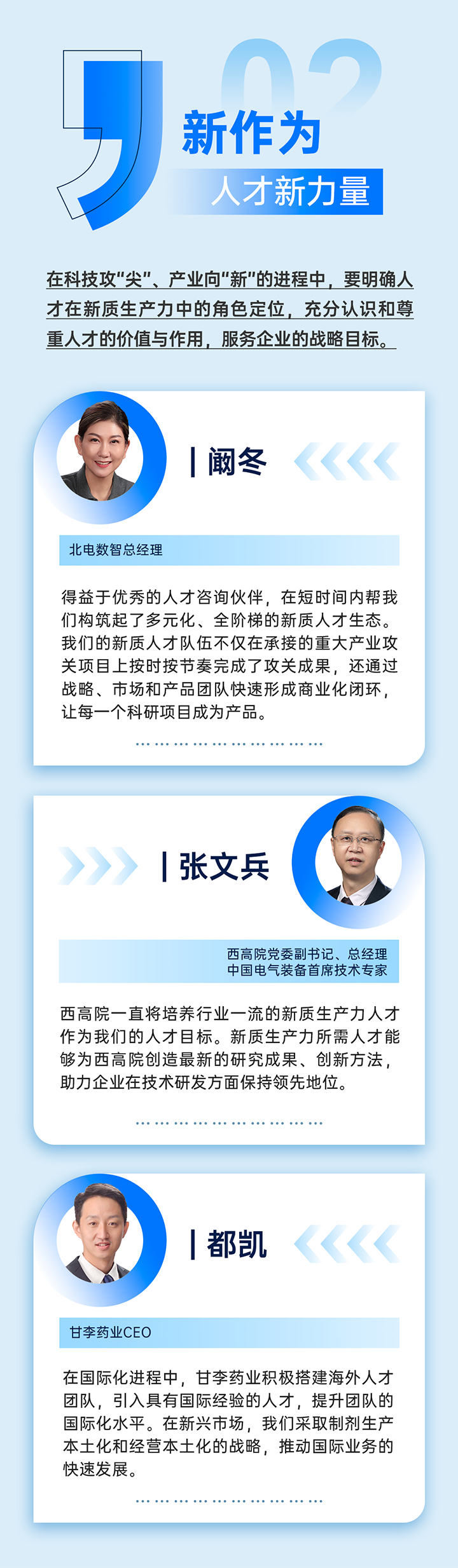 作为新质生产力领域代表的央国企、科研院所、标杆民营企业及人力资源服务业如何加快构建新质生产力人才供应链