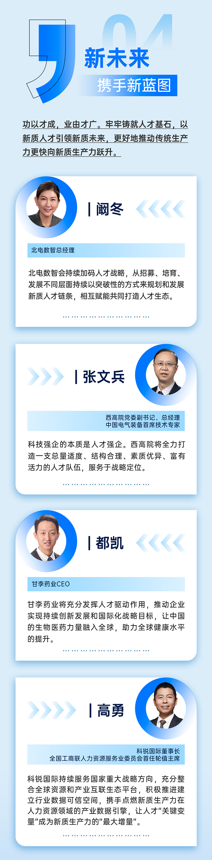 作为新质生产力领域代表的央国企、科研院所、标杆民营企业及人力资源服务业如何加快构建新质生产力人才供应链